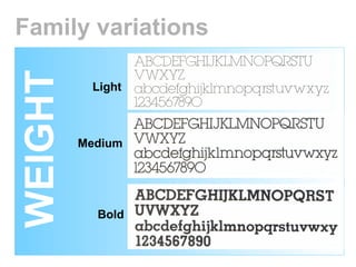 Family variations WEIGHT Light Medium Bold 