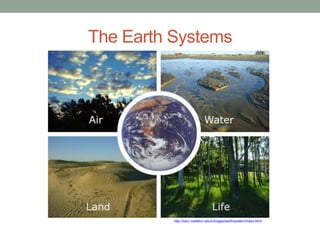 The Earth Systemshttp://serc.carleton.edu/introgeo/earthsystem/index.html