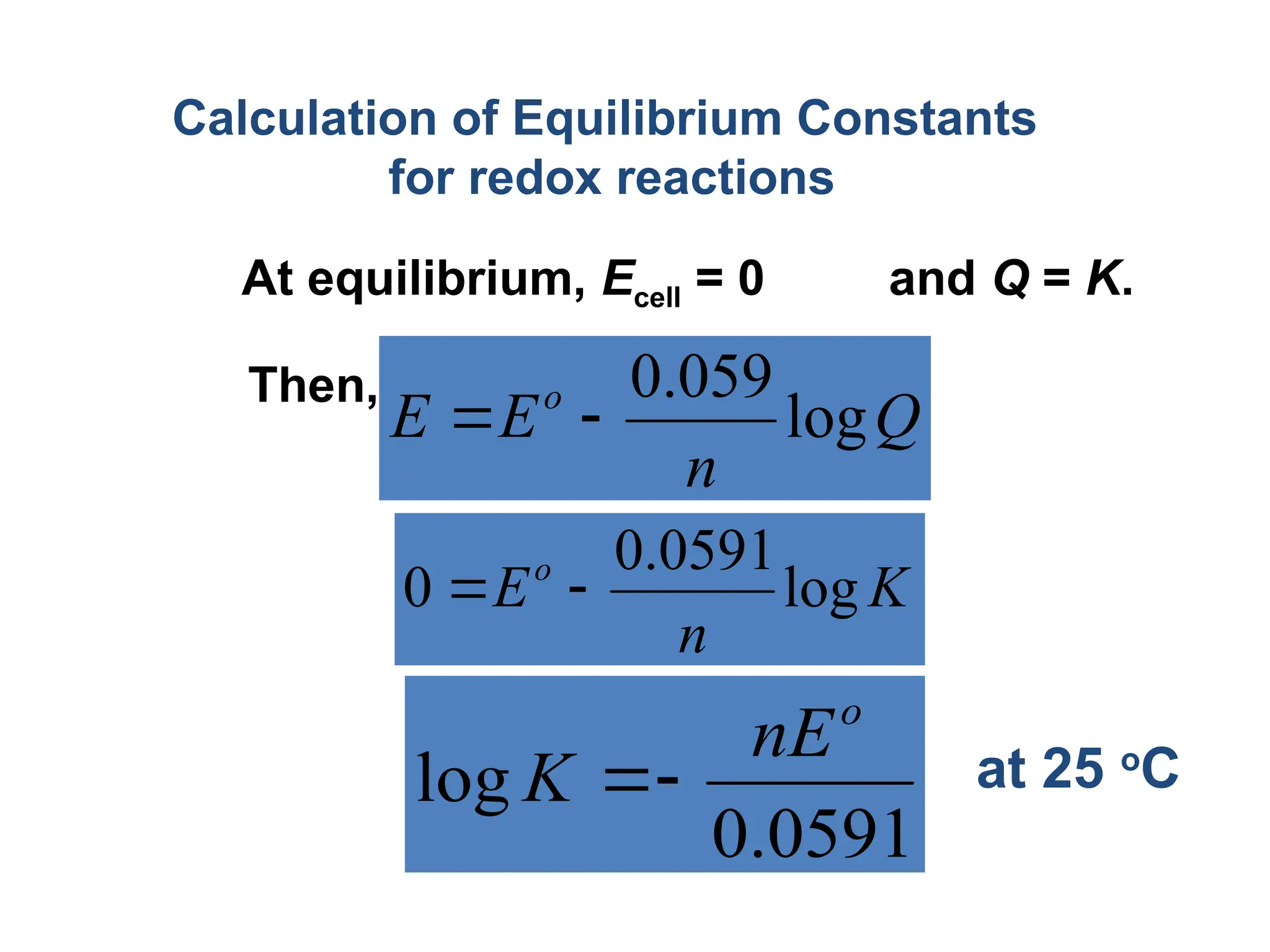 Calculation of Equilibrium Constants
for redox reactions
At equilibrium, Ecell = 0 and Q = K.
Q
n
E
E o
log
059
.
0


Then,
K
n
Eo
log
0591
.
0
0 

0591
.
0
log
o
nE
K 
 at 25 o
C
 