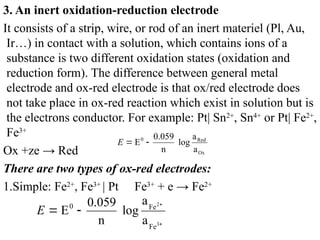 Physical Oxidation numbers Galvanic cells.ppt