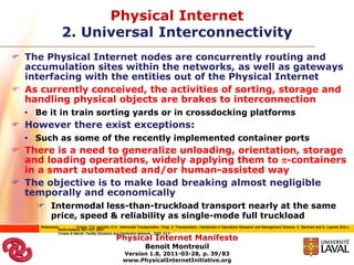 Internet Physical Examples Physical internet manifesto 1.9 2011 04-21 english bm | PPTX