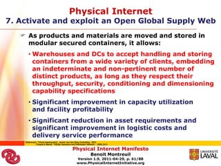 Internet Physical Examples Physical internet manifesto 1.9 2011 04-21 english bm | PPTX