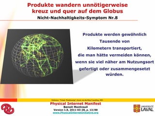 Produkte wandern unnötigerweise
 kreuz und quer auf dem Globus
   Nicht-Nachhaltigkeits-Symptom Nr.8



                                                   Produkte werden gewöhnlich
                                                                          Tausende von
                                                         Kilometern transportiert,
                                            die man hätte vermeiden können,
                                         wenn sie viel näher am Nutzungsort
                                              gefertigt oder zusammengesetzt
                                                          würden.




         Reference: “Virtual Warehousing”, Jeroen van den Berg Consulting, 2001

        Physical Internet Manifest
                         Benoit Montreuil
          Version 1.8, 2011-03-28, p. 13/88
          www.PhysicalInternetInitiative.org
 
