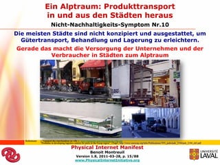 Ein Alptraum: Produkttransport
                     in und aus den Städten heraus
                           Nicht-Nachhaltigkeits-Symptom Nr.10
Die meisten Städte sind nicht konzipiert und ausgestattet, um
  Gütertransport, Behandlung und Lagerung zu erleichtern.
Gerade das macht die Versorgung der Unternehmen und der
          Verbraucher in Städten zum Alptraum




   Referenzen:   « Transport des marchandises en ville », www.transports-marchandises-en-ville.org
                 “Problems in developing logistics centres for ports in the Escap region”, Chap5, http://www.unescap.org/ttdw/Publications/TFS_pubs/pub_2194/pub_2194_ch5.pdf

                                              Physical Internet Manifest
                                                                 Benoit Montreuil
                                                  Version 1.8, 2011-03-28, p. 15/88
                                                  www.PhysicalInternetInitiative.org
 