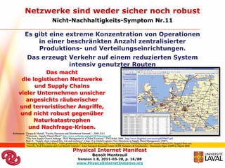 Netzwerke sind weder sicher noch robust
                                    Nicht-Nachhaltigkeits-Symptom Nr.11

           Es gibt eine extreme Konzentration von Operationen
               in einer beschränkten Anzahl zentralisierter
               Produktions- und Verteilungseinrichtungen.
             Das erzeugt Verkehr auf einem reduzierten System
                         intensiv genutzter Routen
               Das macht
      die logistischen Netzwerke
           und Supply Chains
     vieler Unternehmen unsicher
        angesichts räuberischer
     und terroristischer Angriffe,
      und nicht robust gegenüber
           Naturkatastrophen
         und Nachfrage-Krisen.
Referenzen: Chopra & Meindl, “Facility Decisions and Distribution Network” - 2009_E4.5
            “Terrorism - Supply Chain Effects”, http://www.weforum.org/pdf/CSI/Terrorism.pdf
            “The New Supply Chain Challenge - Risk Management in a Global Economy”, FM Global, 2006 , http://www.fmglobal.com/assets/pdf/P0667.pdf
            Peck H., “Supply chain vulnerability, risk and resilience”, Chap.15 in Global Logistics New Directions in Supply Chain Management, (2007)
            “Managing Supply Chain Risk”, Video produced by CFO Research Services, http://www.fmglobal.com/VideoPlayer.aspx?url=/assets/videos/CFO_SupplyChain.wm
            “Security, Risk Perception and Cost-Benefit Analysis”, Joint Transport Research Centre OCDE Summary & Conclusions – Discussion Paper #2009-6, March 2008

                                                      Physical Internet Manifest
                                                                        Benoit Montreuil
                                                          Version 1.8, 2011-03-28, p. 16/88
                                                          www.PhysicalInternetInitiative.org
 