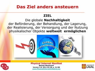 Das Ziel anders ansteuern

                        ZIEL
            Die globale Nachhaltigkeit
 der Beförderung, der Behandlung, der Lagerung,
der Realisierung, der Versorgung und der Nutzung
 physikalischer Objekte weltweit ermöglichen




              Physical Internet Manifest
                      Benoit Montreuil
               Version 1.8, 2011-03-28, p. 21/88
               www.PhysicalInternetInitiative.org
 