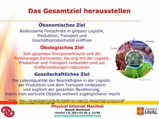Das Gesamtziel herausstellen

                                          Ökonomisches Ziel
               Bedeutsame Fortschritte in globaler Logistik,
                       Produktion, Transport und
                    Geschäftsproduktivität eröffnen

                                            Ökologisches Ziel
             Den gesamten Energieverbrauch und die
        Treibhausgas Emissionen, die eng mit der Logistik,
           Produktion und Transport verbunden sind um
                   Größenordnungen reduzieren
                                    Gesellschaftliches Ziel
    Die Lebensqualität der Beschäftigten in der Logistik,
       der Produktion und dem Transport verbessern
          und zugleich der gesamten Bevölkerung,
indem man wertvolle Objekte weltweit zugänglicherer macht
 Referenzen:   Dablanc L., “Urban Goods Movement and Air Quality Policy and Regulation Issues in European Cities”, Journal of Environmental Law Advance Access, 2008
               McIntyre K., “Delivering sustainability through supply chain management”, Chap.15 in Global Logistics New Directions in Supply Chain Management, 2007
               Esty D. C. and Winston A.S. “Green to Gold “; 2006

                                                            Physical Internet Manifest
                                                                               Benoit Montreuil
                                                                Version 1.8, 2011-03-28, p. 22/88
                                                                www.PhysicalInternetInitiative.org
 