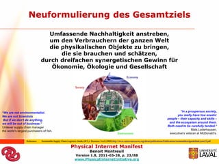 Neuformulierung des Gesamtziels

                                 Umfassende Nachhaltigkeit anstreben,
                                 um den Verbrauchern der ganzen Welt
                                 die physikalischen Objekte zu bringen,
                                     die sie brauchen und schätzen,
                               durch dreifachen synergetischen Gewinn für
                                  Ökonomie, Ökologie und Gesellschaft




“We are not environmentalist.                                                                                                                                      “In a prosperous society,
We are not Scientists                                                                                                                                            you really have tow assets:
 But if we don’t do anything,                                                                                                                             people – their capacity and skills –
we will be out of business.”                                                                                                                               and the ecosystem around them.
Unilever supply chain manager                                                                                                                             Both need to be carefully tended.”
the world’s largest purchasers of fish.                                                                                                                                    Mats Lederhausen,
                                                                                                                                                           executive’s veteran at McDonald’s.

                  Reference:   Sustainable Supply Chain Logistics Guide (SCL)- Business Tool (2009) http://www.metrovancouver.org/about/publications/Publications/sustainablesclguidefinal-june23.pdf

                                                           Physical Internet Manifest
                                                                              Benoit Montreuil
                                                               Version 1.8, 2011-03-28, p. 23/88
                                                               www.PhysicalInternetInitiative.org
 