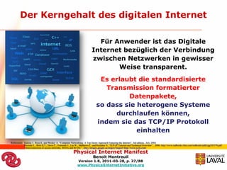 Der Kerngehalt des digitalen Internet

                                                                              Für Anwender ist das Digitale
                                                                            Internet bezüglich der Verbindung
                                                                            zwischen Netzwerken in gewisser
                                                                                   Weise transparent.
                                                                                 Es erlaubt die standardisierte
                                                                                   Transmission formatierter
                                                                                         Datenpakete,
                                                                                so dass sie heterogene Systeme
                                                                                      durchlaufen können,
                                                                                indem sie das TCP/IP Protokoll
                                                                                            einhalten
Referenzen: Kurose J., Ross K. and Wesley A. “Computer Networking: A Top Down Approach Featuring the Internet”, 3rd edition., July 2004.
            Parziale L., Britt D.T., Davis C., Forrester J., Liu W., Matthews C. and Rosselot N. “TCP-IP Tutorial and Technical Overview”, 2006. http://www.redbooks.ibm.com/redbooks/pdfs/gg243376.pdf
            “Interconnection of access networks, MANs and WANs “, http://images.google.ca/imgres?imgurl=http://www.exfo.com/
                                                           Physical Internet Manifest
                                                                             Benoit Montreuil
                                                              Version 1.8, 2011-03-28, p. 27/88
                                                              www.PhysicalInternetInitiative.org
 