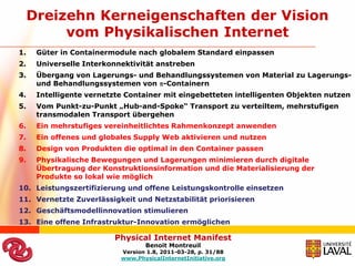 Dreizehn Kerneigenschaften der Vision
      vom Physikalischen Internet
1.   Güter in Containermodule nach globalem Standard einpassen
2.   Universelle Interkonnektivität anstreben
3.   Übergang von Lagerungs- und Behandlungssystemen von Material zu Lagerungs-
     und Behandlungssystemen von -Containern
4.   Intelligente vernetzte Container mit eingebetteten intelligenten Objekten nutzen
5.   Vom Punkt-zu-Punkt „Hub-and-Spoke“ Transport zu verteiltem, mehrstufigen
     transmodalen Transport übergehen
6.   Ein mehrstufiges vereinheitlichtes Rahmenkonzept anwenden
7.   Ein offenes und globales Supply Web aktivieren und nutzen
8.   Design von Produkten die optimal in den Container passen
9.   Physikalische Bewegungen und Lagerungen minimieren durch digitale
     Übertragung der Konstruktionsinformation und die Materialisierung der
     Produkte so lokal wie möglich
10. Leistungszertifizierung und offene Leistungskontrolle einsetzen
11. Vernetzte Zuverlässigkeit und Netzstabilität priorisieren
12. Geschäftsmodellinnovation stimulieren
13. Eine offene Infrastruktur-Innovation ermöglichen

                        Physical Internet Manifest
                                 Benoit Montreuil
                          Version 1.8, 2011-03-28, p. 31/88
                          www.PhysicalInternetInitiative.org
 
