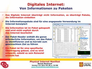 Digitales Internet:
               Von Informationen zu Paketen

 Das Digitale Internet überträgt nicht Information, es überträgt Pakete,
  die Information einbetten
 Die Informationspakete sind für eine angepasste Verwendung im
  Internet konzipiert
 Die Information ist im Paket gekapselt
  und wird nicht explizit durch
  das Internet bearbeitet
 Der Paket-Header enthält die ganze
  erforderliche Information, um das Paket zu
  zu identifizieren und es korrekt zum
  gewünschtem Ziel zu führen
 Ein Paket ist für eine spezifische
   Übertragung gebaut, und es wird
   entpackt, sobald es sein Reiseziel
   erreicht hat
                                                       Image: http://www.softlist.net/program/sniff_-_o_-_matic-image.html


                        Physical Internet Manifest
                                 Benoit Montreuil
                          Version 1.8, 2011-03-28, p. 32/88
                          www.PhysicalInternetInitiative.org
 