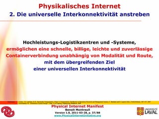 Physikalisches Internet
  2. Die universelle Interkonnektivität anstreben




      Hochleistungs-Logistikzentren und -Systeme,
ermöglichen eine schnelle, billige, leichte und zuverlässige
Containerverbindung unabhängig von Modalität und Route,
              mit dem übergreifenden Ziel
          einer universellen Interkonnektivität




Referenzen:   Crainic, T.G. and Kim, K.H., Intermodal Transportation, Chapt. 8, Transportation, Handbooks in Operations Research and Management Science, C. Barnhart and G. Laporte (Eds.), North-Holland,, 467–537, 2007
              Goetschalckx M. “Distribution System Design”. Chap. 13 in Logistics Engineering Handbook, 2008

                                                                Physical Internet Manifest
                                                                                     Benoit Montreuil
                                                                    Version 1.8, 2011-03-28, p. 37/88
                                                                    www.PhysicalInternetInitiative.org
 