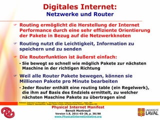 Digitales Internet:
                                           Netzwerke und Router
 Routing ermöglicht die Herstellung der Internet
  Performance durch eine sehr effiziente Orientierung
  der Pakete in Bezug auf die Netzwerkknoten
 Routing nutzt die Leichtigkeit, Information zu
  speichern und zu senden
 Die Routerfunktion ist äußerst einfach:
  • Sie bewegt so schnell wie möglich Pakete zur nächsten
    Maschine in der richtigen Richtung
 Weil alle Router Pakete bewegen, können sie
  Millionen Pakete pro Minute bearbeiten
  • Jeder Router enthält eine routing table (ein Regelwerk),
    die ihm auf Basis des Endziels ermittelt, zu welcher
    nächsten Maschine Pakete zu übertragen sind
  References: Zuckerman E. & McLaughlin A., “Introduction to Internet Architecture and Institutions” : August, 2003
              Perlman R, “Interconnections - Bridges, Routers, Switches, and Internetworking Protocols”; (2nd Edition) 1999

                                                    Physical Internet Manifest
                                                                          Benoit Montreuil
                                                        Version 1.8, 2011-03-28, p. 38/88
                                                        www.PhysicalInternetInitiative.org
 