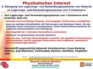 Physikalisches Internet
3. Übergang von Lagerungs- und Behandlungssystemen von Material
    zu Lagerungs- und Behandlungssystemen von                                                                              -Containern
 Von Lagerungs- und Verarbeitungssystemen von -Containern wird
  erwartet, dass sie:
  • Schnelle und zuverlässige Eingang- und Ausgangs- Performance ermöglichen
  • dass sie nahtlose Schnittstellen mit Fahrzeugen und Systemen haben, die die
    Produkte hinein und hinaus transportieren, sowie Client-Softwaresysteme für
    Container-Kommunikation und Verfolgung
  • die Integrität der -Container kontrollieren und sichern
  • Container im gewünschten Ausmaß absichern
  • dass sie eine real-time Dokumentation vorsehen, für spezifische Performance
    und Funktionen und für gezeigte Performance und Funktionen, aktualisiert
    durch laufende Operationen

 Das betrifft gegenwärtig bekannte Verteilzentren, Cross-Docking
  Zentren, Zug-Stationen, multimodale Zentren, Seehäfen, Flughäfen
  usw.
                  Referenzen:   “Cross-Docking Distribution Center (DC)”, http://w3.uniroma1.it/francesco.filippi/Mastermar/download/04%20Cross-
                                Docking%20Distribution%20Center%20%28DC%29.pdf
                                Adewunmi A. and Aickelin U., “Optimisation of a crossdocking distribution centre simulation model”, 2006, http://ima.ac.uk/papers/adewunmi2008.pdf

                                  Physical Internet Manifest
                                                     Benoit Montreuil
                                      Version 1.8, 2011-03-28, p. 42/88
                                      www.PhysicalInternetInitiative.org
 