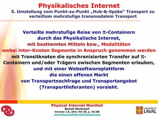 Physikalisches Internet
   5. Umstellung vom Punkt-zu-Punkt „Hub-&-Spoke“ Transport zu
          verteiltem mehrstufige transmodalem Transport



        Verteilte mehrstufige Reise von -Containern
              durch das Physikalische Internet,
          mit bestimmten Mitteln bzw., Modalitäten
wobei inter-Knoten Segmente in Anspruch genommen werden
   mit Transitknoten die synchronisierten Transfer auf -
Containern und/oder Trägern zwischen Segmenten erlauben,
            und mit einer Websoftwareplattform
                   die einen offenen Markt
       von Transportnachfrage und Transportangebot
               (Transportlieferanten) vorsieht.



                   Physical Internet Manifest
                           Benoit Montreuil
                    Version 1.8, 2011-03-28, p. 45/88
                    www.PhysicalInternetInitiative.org
 