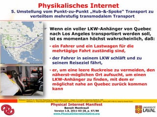 Physikalisches Internet
5. Umstellung vom Punkt-zu-Punkt „Hub-&-Spoke“ Transport zu
        verteiltem mehrstufig transmodalem Transport


                                         Wenn ein voller LKW-Anhänger von Quebec
                                          nach Los Angeles transportiert werden soll,
                                          ist es momentan höchst wahrscheinlich, daß:
                                                  • ein Fahrer und ein Lastwagen für die
                                                    mehrtägige Fahrt zuständig sind,
                                                  • der Fahrer in seinem LKW schläft und zu
                                                    seinem Reiseziel fährt,
                                                  • er, um eine leere Ruckreise zu vermeiden, den
                                                    näherst-möglichen Ort aufsucht, um einen
                                                    LKW-Anhänger zu finden, mit dem er
                                                    möglichst nahe an Quebec zurück kommen
                                                    kann

   References: Powell W. B. “Real-Time Dispatching for Truckload Motor Carriers“, Chapter 15 in Logistics Engineering Handbook, 2008
               McKinnon A., “Road transport optimization “,Chap. 17 in Global Logistics New Directions in Supply Chain Management - eBook (2007) Fifth Ed. Edited by Donald Waters

                                                   Physical Internet Manifest
                                                                        Benoit Montreuil
                                                        Version 1.8, 2011-03-28, p. 47/88
                                                        www.PhysicalInternetInitiative.org
 