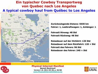 Ein typischer Cowboy Transportweg
           von Quebec nach Los Angeles
A typical cowboy haul from Québec to Los Angeles


                                    Zurückzulegende Distanz: 5030 km
                                    Fahrer: 1, Lastkraftwagen: 1, Anhänger: 1

                                    Fahrzeit Hinweg: 48 Std
                                    Fahrzeit Rückweg: 48 Std

                                    Reisedauer auf der Hinfahrt: 120 Std
                                    Reisedauer auf dem Rückfahrt: 120 + Std
                                    Fahrzeit des Fahrers: 96 Std
                                    Reisedauer des Fahrer: 240 + Std




               Physical Internet Manifest
                       Benoit Montreuil
                Version 1.8, 2011-03-28, p. 48/88
                www.PhysicalInternetInitiative.org
 