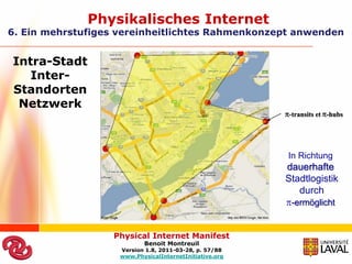 Physikalisches Internet
6. Ein mehrstufiges vereinheitlichtes Rahmenkonzept anwenden


Intra-Stadt
   Inter-
Standorten
 Netzwerk
                                                         -transits et -hubs




                                                          In Richtung
                                                         dauerhafte
                                                         Stadtlogistik
                                                            durch
                                                         -ermöglicht


                  Physical Internet Manifest
                           Benoit Montreuil
                    Version 1.8, 2011-03-28, p. 57/88
                    www.PhysicalInternetInitiative.org
 