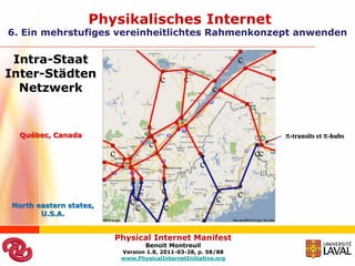 Physikalisches Internet
6. Ein mehrstufiges vereinheitlichtes Rahmenkonzept anwenden

 Intra-Staat
Inter-Städten
  Netzwerk


  Québec, Canada                                              -transits et -hubs




North eastern states,
       U.S.A.


                        Physical Internet Manifest
                                Benoit Montreuil
                         Version 1.8, 2011-03-28, p. 58/88
                         www.PhysicalInternetInitiative.org
 