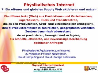 Physikalisches Internet
7. Ein offenes und globales Supply Web aktivieren und nutzen

  Ein offenes Netz (Web) aus Produktions- und Verteilzentren,
            Lagerhäusern, Hubs und Transitzentren,
 die es den Produzenten, Groß- und Einzelhändlern ermöglicht,
ihre   -Produktcontainer in zahlreichen, geographisch verteilten
                  Zentren dynamisch abzusetzen,
            sie zu produzieren, bewegen und zu lagern,
       als schnelle, effiziente, und zuverlässige Bearbeitung
                         spontaner Anfragen


                          Physikalische Äquivalente zum Intranet,
                             zu Virtuellen Privaten Netzwerken,
                       Cloud Computing und Cloud Storage entwickeln
        Referenzen: “Virtual warehousing”, Jeroen van den Berg Consulting , 2001
                    Chopra & Meindl, “Facility Decisions and Distribution Network “, 2009_E4.5

                                                          Physical Internet Manifest
                                                                               Benoit Montreuil
                                                              Version 1.8, 2011-03-28, p. 60/88
                                                              www.PhysicalInternetInitiative.org
 