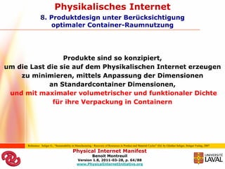 Physikalisches Internet
                8. Produktdesign unter Berücksichtigung
                   optimaler Container-Raumnutzung




                 Produkte sind so konzipiert,
um die Last die sie auf dem Physikalischen Internet erzeugen
    zu minimieren, mittels Anpassung der Dimensionen
             an Standardcontainer Dimensionen,
 und mit maximaler volumetrischer und funktionaler Dichte
              für ihre Verpackung in Containern




      Reference: Seliger G., “Sustainability in Manufacturing - Recovery of Resources in Product and Material Cycles” (Ed. by Günther Seliger, Sringer Verlag, 2007

                                            Physical Internet Manifest
                                                             Benoit Montreuil
                                                Version 1.8, 2011-03-28, p. 64/88
                                                www.PhysicalInternetInitiative.org
 