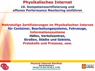 Physikalisches Internet
           10. Kompetenzzertifizierung und
      offenes Performance Monitoring einführen




Mehrstufige Zertifizierungen im Physikalischen Internet
   für Container, Bearbeitungssysteme, Fahrzeuge,
                 Informationssysteme
                 Häfen, Verteilzentren,
             Straßen, Städte und Gebiete,
            Protokolle und Prozesse, usw.




                 Physical Internet Manifest
                         Benoit Montreuil
                  Version 1.8, 2011-03-28, p. 71/88
                  www.PhysicalInternetInitiative.org
 