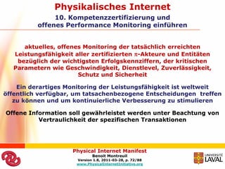 Physikalisches Internet
               10. Kompetenzzertifizierung und
          offenes Performance Monitoring einführen


      aktuelles, offenes Monitoring der tatsächlich erreichten
   Leistungsfähigkeit aller zertifizierten -Akteure und Entitäten
    bezüglich der wichtigsten Erfolgskennziffern, der kritischen
   Parametern wie Geschwindigkeit, Dienstlevel, Zuverlässigkeit,
                       Schutz und Sicherheit

    Ein derartiges Monitoring der Leistungsfähigkeit ist weltweit
öffentlich verfügbar, um tatsachenbezogene Entscheidungen treffen
   zu können und um kontinuierliche Verbesserung zu stimulieren

Offene Information soll gewährleistet werden unter Beachtung von
          Vertraulichkeit der spezifischen Transaktionen




                     Physical Internet Manifest
                              Benoit Montreuil
                       Version 1.8, 2011-03-28, p. 72/88
                       www.PhysicalInternetInitiative.org
 