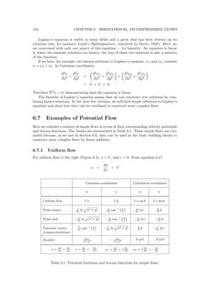 110 CHAPTER 6. IRROTATIONAL, INCOMPRESSIBLE FLOWS
Laplace’s equation is useful in many ﬁelds and a great deal has been written on its
solutions (see, for instance, Lamb’s Hydrodynamics, reprinted by Dover, 1945). Here, we
are concerned with only one aspect of this equation — its linearity. An equation is linear
if, when two separate solutions are known, the sum of these two solutions is also a solution
of the equation.
If we have, for example, two known solutions to Laplace’s equation, ψ1 and ψ2, consider
ψ = ψ1 + ψ2. In Cartesian coordinates,
∂2
ψ
∂x2
+
∂2
ψ
∂y2
=
∂2
ψ1
∂x2
+
∂2
ψ1
∂y2
+
∂2
ψ2
∂x2
+
∂2
ψ2
∂y2
= 0 + 0 = 0
Therefore 2
ψ = 0, demonstrating that the equation is linear.
The linearity of Laplace’s equation means that we can construct new solutions by com-
bining known solutions. In the next few sections, we will ﬁnd simple solutions to Laplace’s
equation and show how they can be combined to construct more complex ﬂows.
6.7 Examples of Potential Flow
Here we consider a number of simple ﬂows in terms of their corresponding velocity potentials
and stream functions. The results are summarized in Table 6.1. These simple ﬂows are very
useful because, as we saw in Section 6.6, they can be used as the basic building blocks to
construct more complex ﬂows by linear addition.
6.7.1 Uniform ﬂow
For uniform ﬂow to the right (Figure 6.2), u = U, and v = 0. From equation 6.17
u =
∂φ
∂x
= U
Cartesian coordinates Cylindrical coordinates
φ ψ φ ψ
Uniform ﬂow Ux Uy Ur cos θ Ur sin θ
Point source ˙q
2π
ln x2 + y2 ˙q
2π
tan−1 y
x
˙q
2π
ln r ˙q
2π
θ
Point sink − ˙q
2π
ln x2 + y2 − ˙q
2π
tan−1 y
x
− ˙q
2π
ln r − ˙q
2π
θ
Potential vortex Γ
2π
tan−1 y
x
− Γ
2π
ln x2 + y2 Γ
2π
θ − Γ
2π
ln r
(counterclockwise)
Doublet Kx
x2+y2 − Ky
x2+y2
K cos θ
r
−K sin θ
r
u = ∂φ
∂x
= ∂ψ
∂y
, v = ∂φ
∂y
= −∂ψ
∂x
; ur = ∂φ
∂r
= 1
r
∂ψ
∂θ
, uθ = 1
r
∂φ
∂θ
= −∂ψ
∂y
Table 6.1: Potential functions and stream functions for simple ﬂows.
 