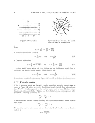 112 CHAPTER 6. IRROTATIONAL, INCOMPRESSIBLE FLOWS
Figure 6.2: Uniform ﬂow. Figure 6.3: Source ﬂow. Sink ﬂow has the
directions of all the arrows reversed.
Hence
ur =
˙q
2πr
=
∂φ
∂r
=
1
r
∂ψ
∂θ
In cylindrical coordinates, therefore,
φ =
˙q
2π
ln r and ψ =
˙q
2π
θ (6.26)
In Cartesian coordinates,
φ =
˙q
2π
ln x2 + y2 and ψ =
˙q
2π
tan−1 y
x
(6.27)
A point sink is a point where ﬂuid exits the ﬂow ﬁeld and ﬂuid ﬂows in equally from all
directions. It is a source with a negative volume ﬂux, so that
φ = −
˙q
2π
ln r and ψ = −
˙q
2π
θ (6.28)
In appearance a sink looks exactly as in Figure 6.3, but with all the ﬂow directions reversed.
6.7.3 Potential vortex
A free or potential vortex is a ﬂow with circular streamlines around a common axis, as
shown in Figure 6.4, where the velocity distribution is such that the ﬂow is irrotational.
Since × V = 0, all components of the vorticity vector must be zero. The ﬂow is two-
dimensional and conﬁned to the r-θ plane, and the vorticity has only one component, in the
z-direction. According to equation 6.7
∂ruθ
∂r
−
∂ur
∂θ
= 0
A potential vortex also has circular symmetry, so that all derivatives with respect to θ are
zero. Hence
∂ruθ
∂r
=
druθ
dr
= 0
The quantity ruθ is therefore a constant, and the velocity distribution for a potential vortex
is given by
uθ =
constant
r
 