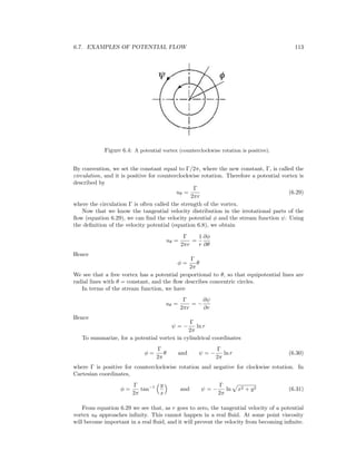 6.7. EXAMPLES OF POTENTIAL FLOW 113
Figure 6.4: A potential vortex (counterclockwise rotation is positive).
By convention, we set the constant equal to Γ/2π, where the new constant, Γ, is called the
circulation, and it is positive for counterclockwise rotation. Therefore a potential vortex is
described by
uθ =
Γ
2πr
(6.29)
where the circulation Γ is often called the strength of the vortex.
Now that we know the tangential velocity distribution in the irrotational parts of the
ﬂow (equation 6.29), we can ﬁnd the velocity potential φ and the stream function ψ. Using
the deﬁnition of the velocity potential (equation 6.8), we obtain
uθ =
Γ
2πr
=
1
r
∂φ
∂θ
Hence
φ =
Γ
2π
θ
We see that a free vortex has a potential proportional to θ, so that equipotential lines are
radial lines with θ = constant, and the ﬂow describes concentric circles.
In terms of the stream function, we have
uθ =
Γ
2πr
= −
∂ψ
∂r
Hence
ψ = −
Γ
2π
ln r
To summarize, for a potential vortex in cylindrical coordinates
φ =
Γ
2π
θ and ψ = −
Γ
2π
ln r (6.30)
where Γ is positive for counterclockwise rotation and negative for clockwise rotation. In
Cartesian coordinates,
φ =
Γ
2π
tan−1 y
x
and ψ = −
Γ
2π
ln x2 + y2 (6.31)
From equation 6.29 we see that, as r goes to zero, the tangential velocity of a potential
vortex uθ approaches inﬁnity. This cannot happen in a real ﬂuid. At some point viscosity
will become important in a real ﬂuid, and it will prevent the velocity from becoming inﬁnite.
 
