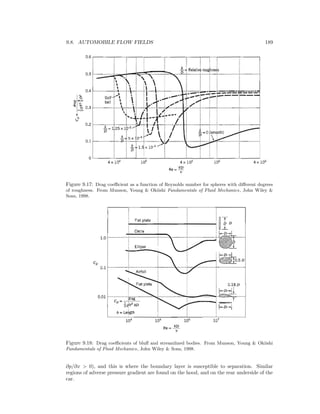 9.8. AUTOMOBILE FLOW FIELDS 189
Figure 9.17: Drag coeﬃcient as a function of Reynolds number for spheres with diﬀerent degrees
of roughness. From Munson, Young & Okiishi Fundamentals of Fluid Mechanics, John Wiley &
Sons, 1998.
Figure 9.18: Drag coeﬃcients of bluﬀ and streamlined bodies. From Munson, Young & Okiishi
Fundamentals of Fluid Mechanics, John Wiley & Sons, 1998.
∂p/∂x > 0), and this is where the boundary layer is susceptible to separation. Similar
regions of adverse pressure gradient are found on the hood, and on the rear underside of the
car.
 