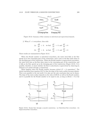 10.10. FLOW THROUGH A SMOOTH CONSTRICTION 209
Figure 10.14: Summary of ﬂow variation in subcritical and supercritical channels.
2. When F > 1 everywhere, then with
(a)
dB
dx
< 0, we ﬁnd
dY
dx
> 0 and
dV
dx
< 0
(b)
dB
dx
> 0, we ﬁnd
dY
dx
< 0 and
dV
dx
> 0
These results are summarized in Figure 10.14.
When the Froude number is subcritical everywhere, the water level falls as the ﬂow
speeds up in the converging part of the constriction, and it rises as the ﬂow slows down in
the diverging part of the constriction. When the Froude number is supercritical everywhere,
the water level rises as the ﬂow slows down in the converging part of the constriction, and
it falls as the ﬂow speeds up in the diverging part of the constriction (Figure 10.15). It is
possible, therefore, to know whether the ﬂow is subcritical or supercritical by observing its
behavior as it passes through a constriction.
What happens when the Froude number becomes critical (F = 1) somewhere? The
initial conclusion from equation 10.17 is that the slope of the water surface becomes inﬁnite.
This is not possible in the real world. It is also not the only conclusion that can be drawn.
The slope of the water surface depends on the value of dB/dx as well as the Froude number,
and it is possible for the Froude number to be equal to one, as long as dB/dx = 0 at the
Figure 10.15: Steady ﬂow through a smooth constriction. (a) Subcritical ﬂow everywhere. (b)
Supercritical ﬂow everywhere.
 