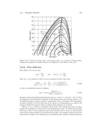 11.8. OBLIQUE SHOCKS 235
Figure 11.15: Variation of shock angle β with turning angle α, as a function of Mach number.
Adapted from Liepmann & Roshko, Elements of Gasdynamics, John Wiley & Sons, 1957.
11.8.2 Flow deﬂection
From Figure 11.14 we see that
tan β =
V1n
V1p
, and tan (β − α) =
V2n
V2p
Since V1p = V2p (equation 11.58), we can use equation 11.59 to show that
tan β
tan (β − α)
=
ρ2
ρ1
=
V1n
V2n
=
(γ + 1) M2
1 sin2
β
(γ − 1) M2
1 sin2
β + 2
(11.63)
or, after a considerable amount of algebra,
tan α = 2 cot β
M2
1 sin2
β − 1
M2
1 (γ + cos 2β) + 2
(11.64)
Equation 11.64 has the right limiting behavior, since α = 0 for β = π/2 and β = sin−1
(1/M1),
as required by the limits given in equation 11.62. Between these two extremes where α = 0,
the deﬂection angle α must be positive, and therefore it has a maximum value somewhere,
as shown in Figure 11.15. For each value of M1, there is a corresponding αmax, which is the
maximum deﬂection angle for which an oblique shock solution can be found.
When α > αmax, however, no solution can be found. The analysis given here no longer
applies. By experiment, we know that a new phenomenon occurs: the shock detaches from
the body, so that it moves upstream away from the body, and it curves, so that portions
of the shock become normal to the direction of the ﬂow. An example is given by the bow
shock shown in Figure 11.5. Downstream of a detached shock, regions of mixed supersonic
 