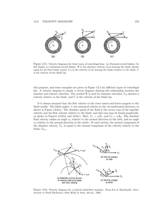 12.3. VELOCITY DIAGRAMS 245
Figure 12.5: Velocity diagrams for three types of centrifugal fans. (a) Forward-curved blades; (b)
ﬂat blades; (c) backward-curved blades. V is the absolute velocity of air leaving the blade (shown
equal for all three blade types); Vrb is the velocity of air leaving the blade relative to the blade, U
is the velocity of the blade tip.
this purpose, and some examples are given in Figure 12.5 for diﬀerent types of centrifugal
fan. A velocity diagram is simply a vector diagram showing the relationship between the
absolute and relative velocities. The symbol V is used for absolute velocities, Vrb denotes a
velocity relative to the blade, and U is the velocity of the blade tip.
It is always assumed that the ﬂow relative to the rotor enters and leaves tangent to the
blade proﬁle. The blade angles, β, are measured relative to the circumferential direction, as
shown in Figure 12.6(a). The absolute speed of the ﬂuid is the vector sum of the impeller
velocity and the ﬂow velocity relative to the blade, and this sum may be found graphically,
as shown in Figures 12.6(b) and 12.6(c). Here, U1 = ωR1, and U2 = ωR2. The absolute
ﬂuid velocity makes an angle α1 relative to the normal direction at the inlet, and an angle
α2 relative to the normal direction at the outlet. At each section, the normal component of
the absolute velocity, Vn, is equal to the normal component of the velocity relative to the
blade, Vrbn
.
Figure 12.6: Velocity diagram for a typical radial-ﬂow machine. From Fox & Macdonald, Intro-
duction to Fluid Mechanics, John Wiley & Sons, 4th ed., 1992.
 