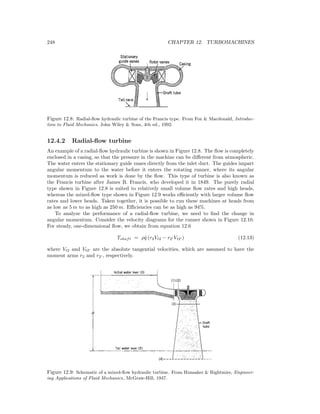 248 CHAPTER 12. TURBOMACHINES
Figure 12.8: Radial-ﬂow hydraulic turbine of the Francis type. From Fox & Macdonald, Introduc-
tion to Fluid Mechanics, John Wiley & Sons, 4th ed., 1992.
12.4.2 Radial-ﬂow turbine
An example of a radial-ﬂow hydraulic turbine is shown in Figure 12.8. The ﬂow is completely
enclosed in a casing, so that the pressure in the machine can be diﬀerent from atmospheric.
The water enters the stationary guide vanes directly from the inlet duct. The guides impart
angular momentum to the water before it enters the rotating runner, where its angular
momentum is reduced as work is done by the ﬂow. This type of turbine is also known as
the Francis turbine after James B. Francis, who developed it in 1849. The purely radial
type shown in Figure 12.8 is suited to relatively small volume ﬂow rates and high heads,
whereas the mixed-ﬂow type shown in Figure 12.9 works eﬃciently with larger volume ﬂow
rates and lower heads. Taken together, it is possible to run these machines at heads from
as low as 5 m to as high as 250 m. Eﬃciencies can be as high as 94%.
To analyze the performance of a radial-ﬂow turbine, we need to ﬁnd the change in
angular momentum. Consider the velocity diagrams for the runner shown in Figure 12.10.
For steady, one-dimensional ﬂow, we obtain from equation 12.6
Tshaft = ρ ˙q (r2Vt2 − r2 Vt2 ) (12.13)
where Vt2 and Vt2 are the absolute tangential velocities, which are assumed to have the
moment arms r2 and r2 , respectively.
Figure 12.9: Schematic of a mixed-ﬂow hydraulic turbine. From Hunsaker & Rightmire, Engineer-
ing Applications of Fluid Mechanics, McGraw-Hill, 1947.
 