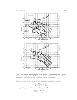 12.5. PUMPS 253
Figure 12.15: Measured performance curves for two models of a centrifugal water pump. (a) Basic
casing with three impeller sizes; (b) Twenty percent larger casing with three larger impellers at
slower speed. From the Ingersoll-Rand Corporation, Cameron Pump Division.
signiﬁcant losses in the inlet piping, then, by Bernoulli’s equation for steady ﬂow,
pi
ρg
+
V 2
i
2g
+ hi =
pr
ρg
where pr is the pressure at the surface of the reservoir. That is,
NPSH =
pr − pv
ρg
− hi
 