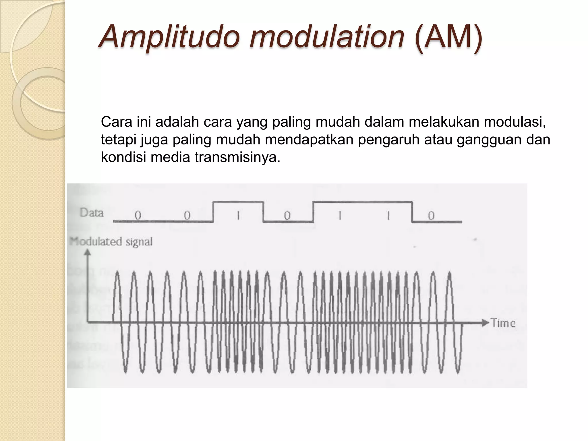 Amplitudo modulation (AM)

Cara ini adalah cara yang paling mudah dalam melakukan modulasi,
tetapi juga paling mudah mendapatkan pengaruh atau gangguan dan
kondisi media transmisinya.
 