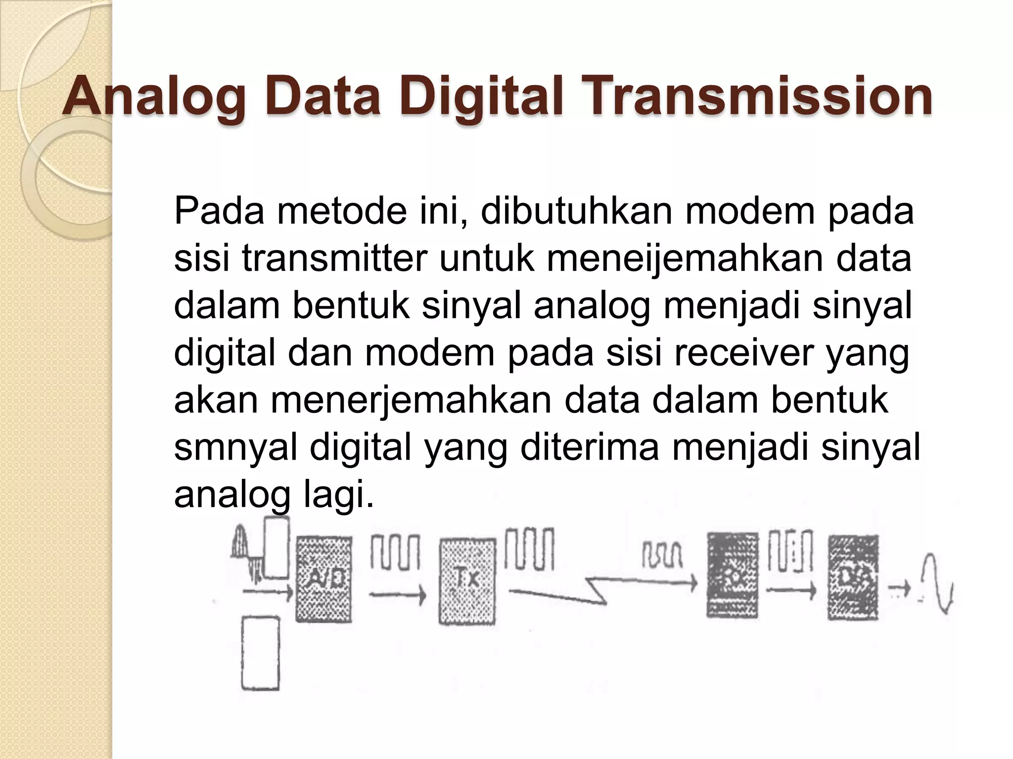 Analog Data Digital Transmission
    Pada metode ini, dibutuhkan modem pada
    sisi transmitter untuk meneijemahkan data
    dalam bentuk sinyal analog menjadi sinyal
    digital dan modem pada sisi receiver yang
    akan menerjemahkan data dalam bentuk
    smnyal digital yang diterima menjadi sinyal
    analog lagi.
 