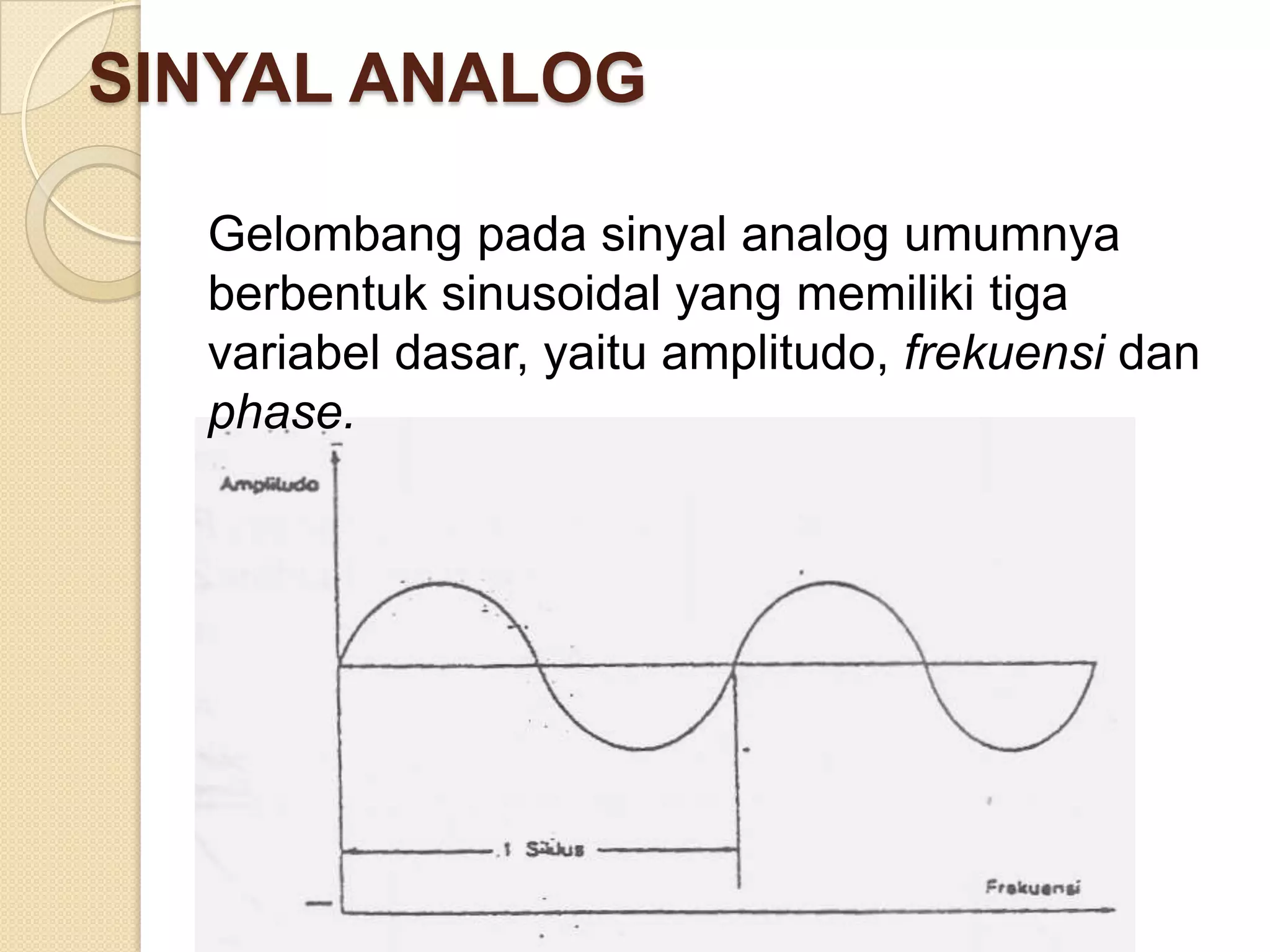 SINYAL ANALOG

  Gelombang pada sinyal analog umumnya
  berbentuk sinusoidal yang memiliki tiga
  variabel dasar, yaitu amplitudo, frekuensi dan
  phase.
 