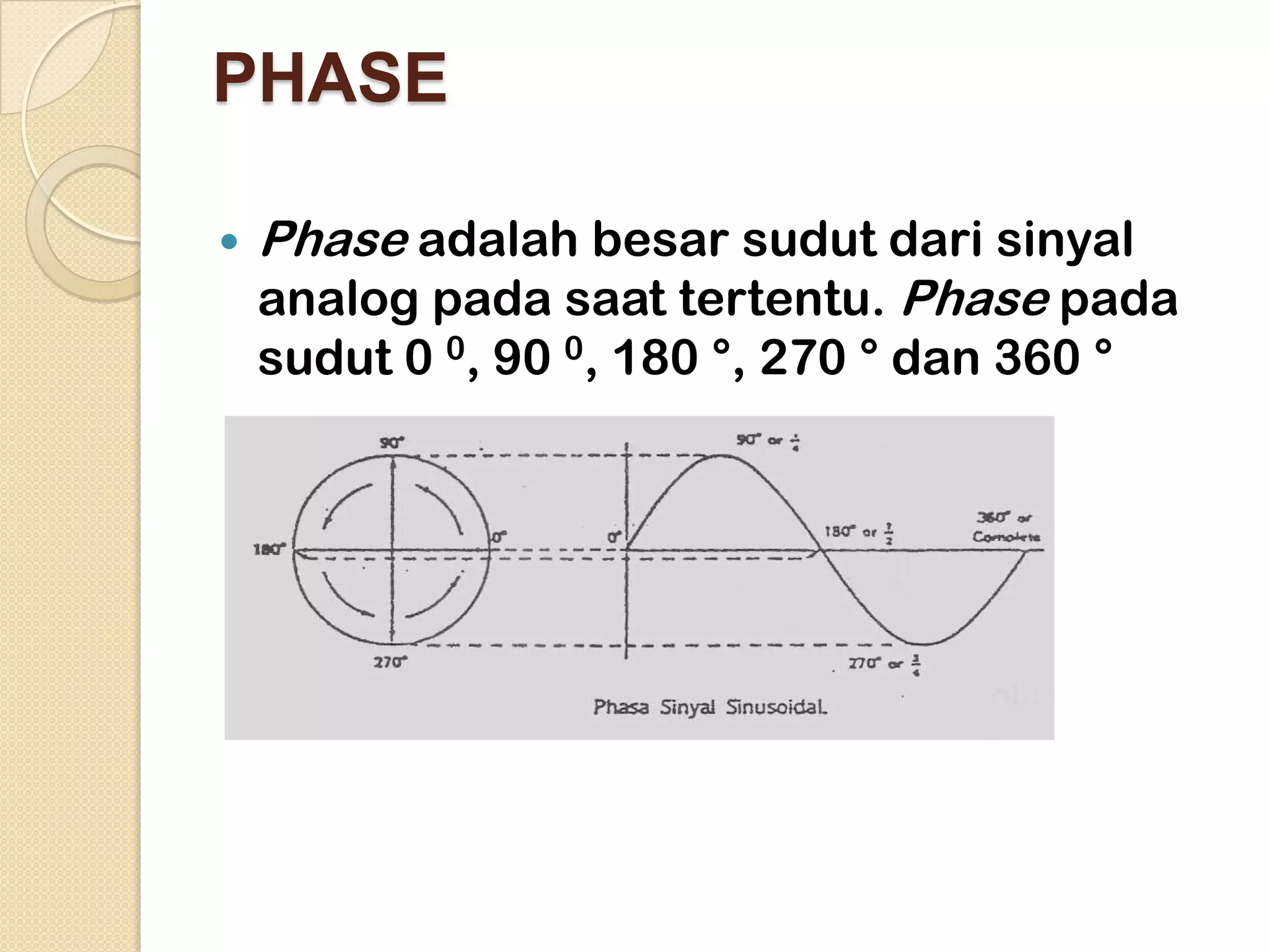 PHASE

   Phase adalah besar sudut dari sinyal
    analog pada saat tertentu. Phase pada
    sudut 0 0, 90 0, 180 °, 270 ° dan 360 °
 