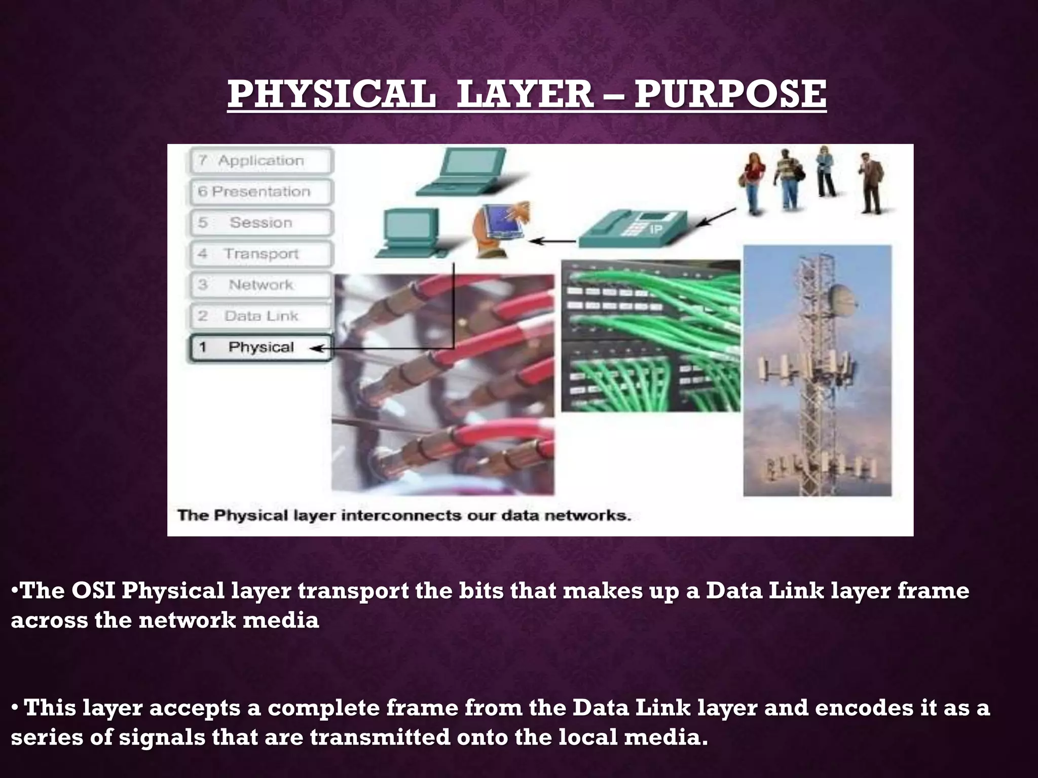 PHYSICAL LAYER – PURPOSE
•The OSI Physical layer transport the bits that makes up a Data Link layer frame
across the network media
• This layer accepts a complete frame from the Data Link layer and encodes it as a
series of signals that are transmitted onto the local media.
 