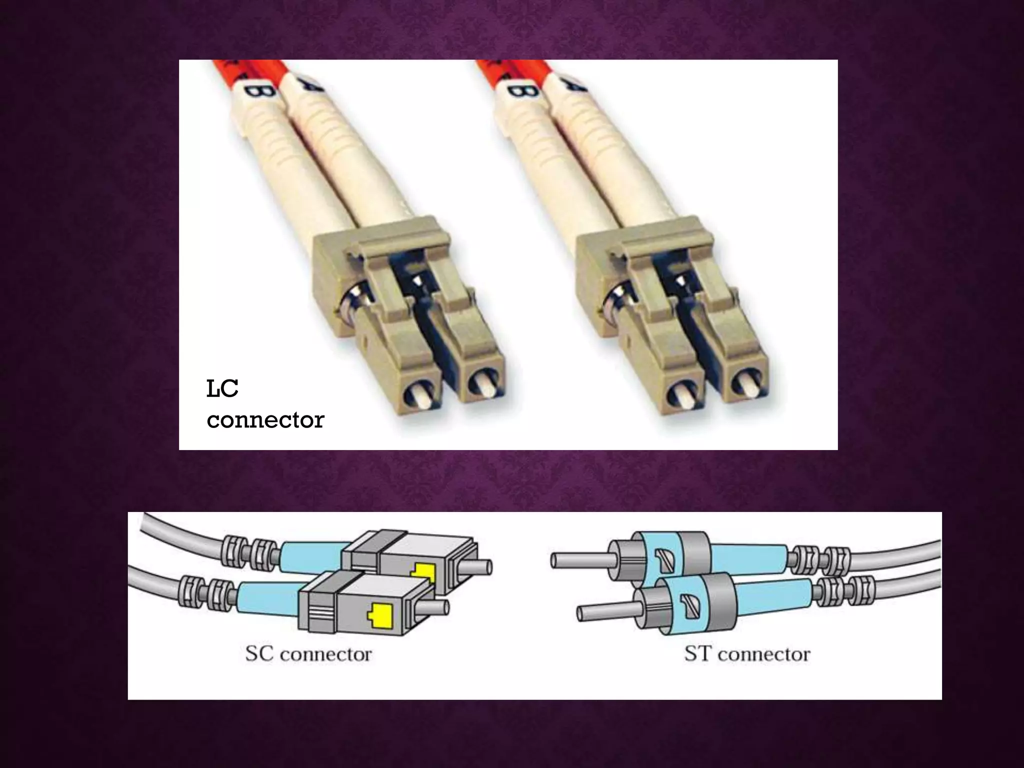 LC
connector
 