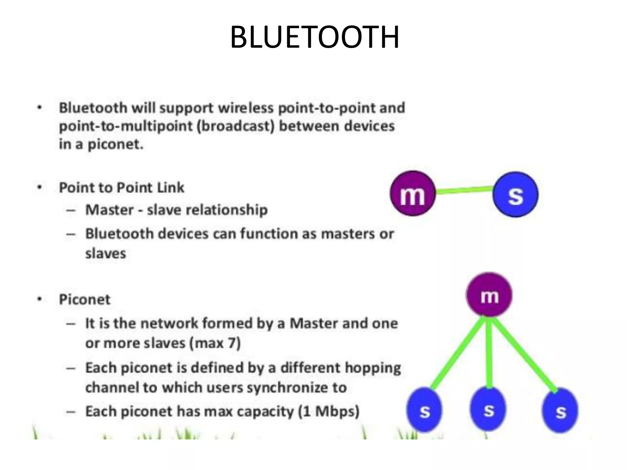 BLUETOOTH
 