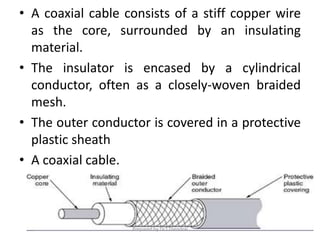 PHYSICAL LAYER.ppt