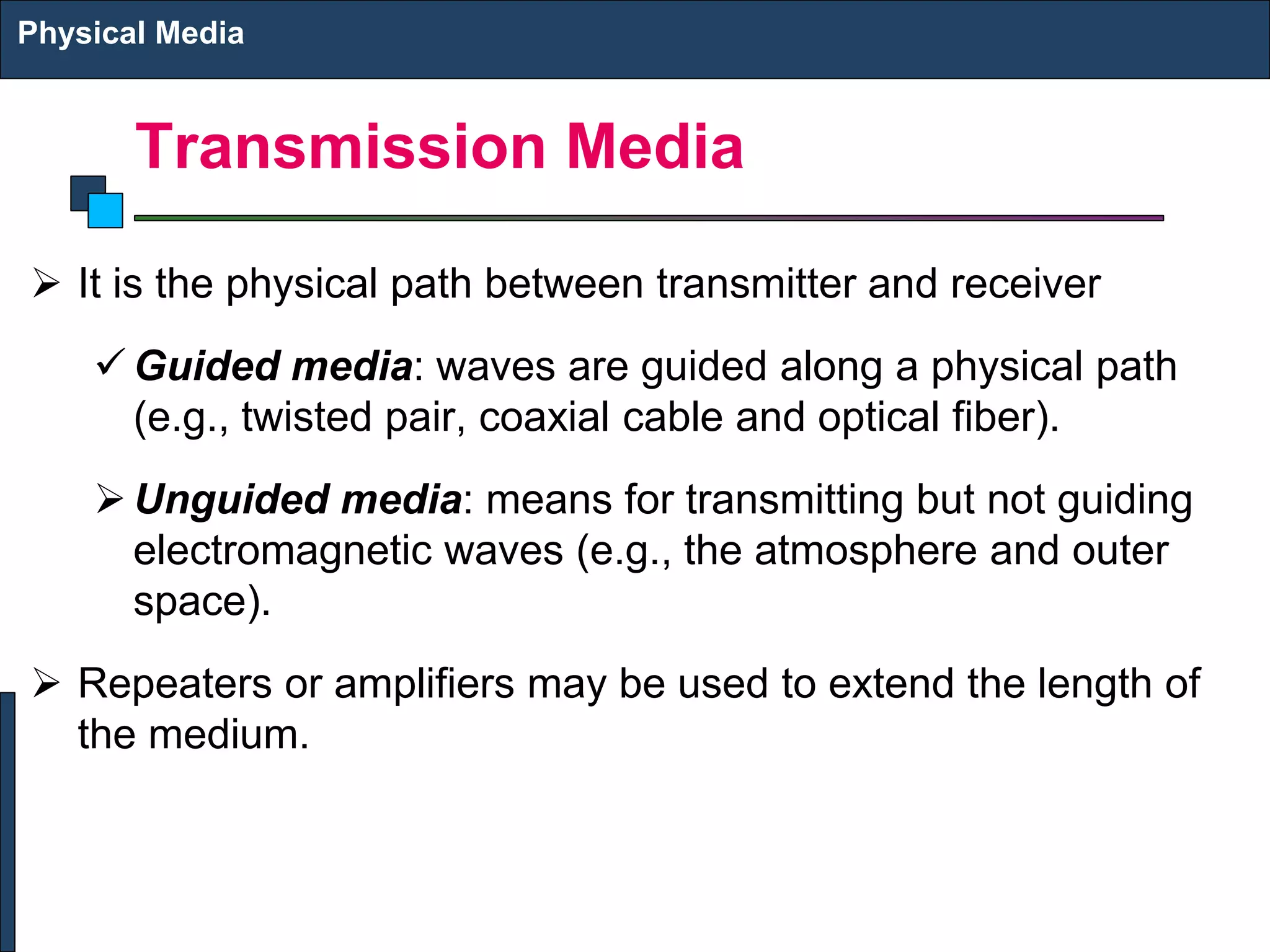 Transmission Media
Physical Media
➢ It is the physical path between transmitter and receiver
✓ Guided media: waves are guided along a physical path
(e.g., twisted pair, coaxial cable and optical fiber).
➢Unguided media: means for transmitting but not guiding
electromagnetic waves (e.g., the atmosphere and outer
space).
➢ Repeaters or amplifiers may be used to extend the length of
the medium.
 