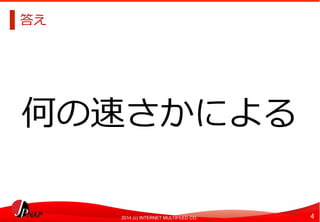 2014 (c) INTERNET MULTIFEED CO.

 