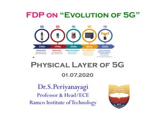 Physical Layer of 5G
01.07.2020
Dr.S.Periyanayagi
Professor & Head/ECE
Ramco Institute ofTechnology
FDP on “Evolution of 5G”
 