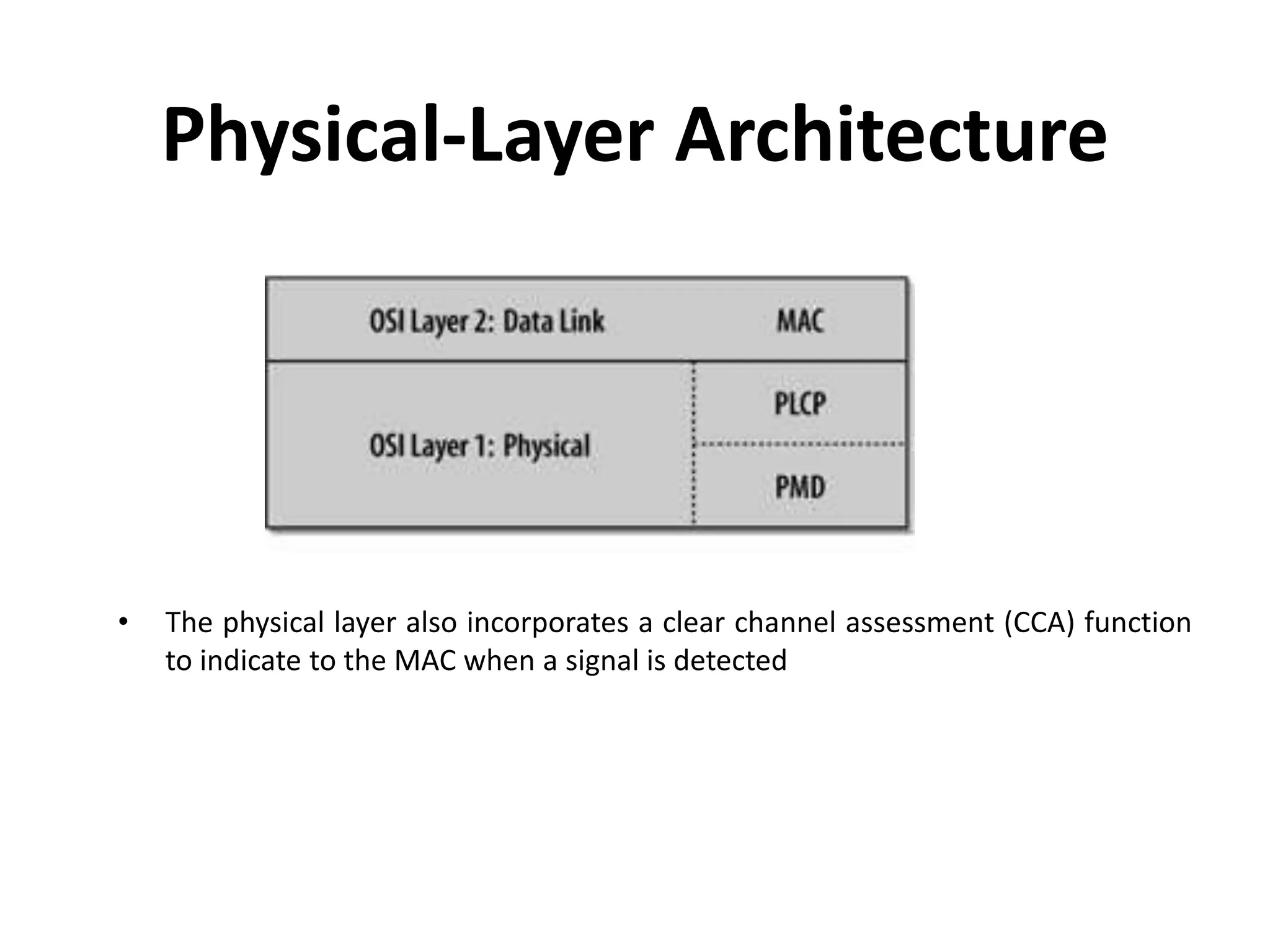 Physical layer overview | PPT