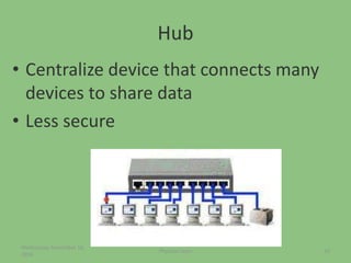Hub
• Centralize device that connects many
devices to share data
• Less secure
Wednesday, November 16,
2016
10Physical Layer
 