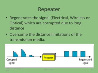 Repeater
• Regenerates the signal (Electrical, Wireless or
Optical) which are corrupted due to long
distance
• Overcome the distance limitations of the
transmission media.
Wednesday, November 16,
2016
12Physical Layer
 